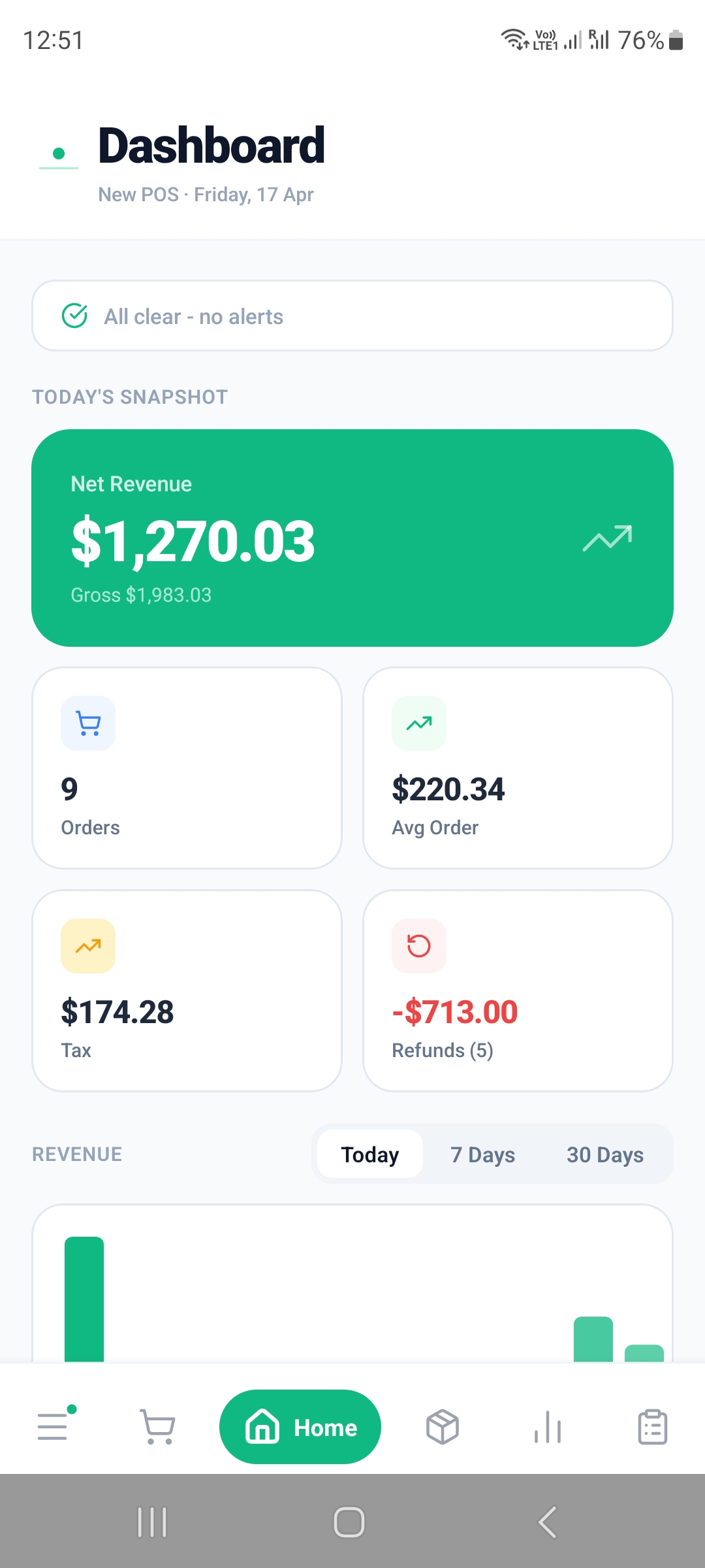 Dashboard snapshot