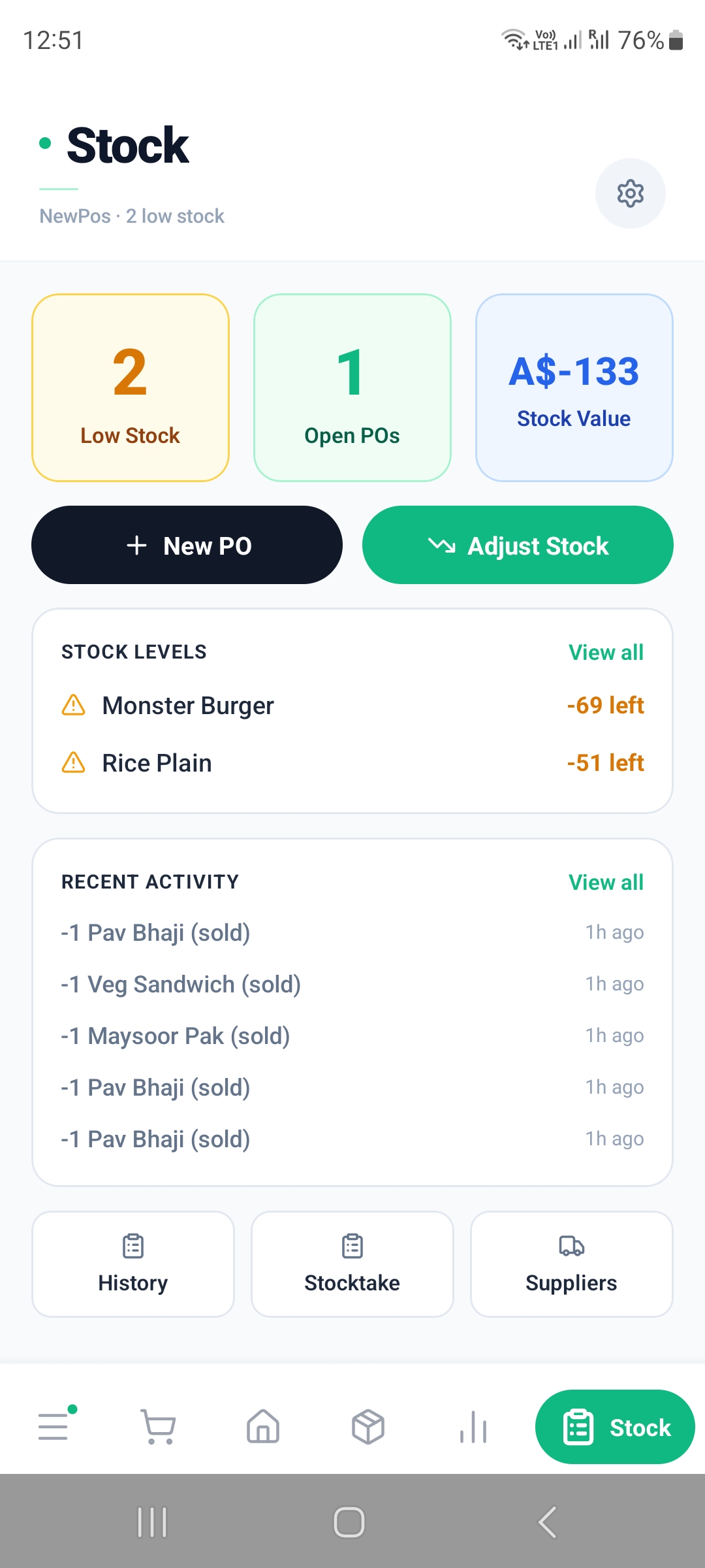 Stock overview